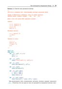 Python. К вершинам мастерства — фото, картинка — 31