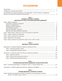 Конспект для учащихся автошкол. Правила дорожного движения Республики Беларусь — фото, картинка — 1