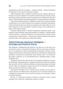 Как фиксировать прибыль, ограничивать убытки и выигрывать от падения цен. Продажа и игра на понижение — фото, картинка — 22