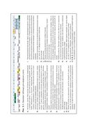 Как фиксировать прибыль, ограничивать убытки и выигрывать от падения цен. Продажа и игра на понижение — фото, картинка — 23