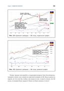 Как фиксировать прибыль, ограничивать убытки и выигрывать от падения цен. Продажа и игра на понижение — фото, картинка — 27