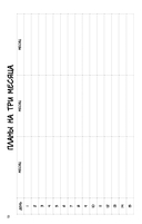 Designing my life. Кайдзен - японская система осознанного планирования жизни — фото, картинка — 6