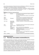 Нелинейные динамические системы и хаос — фото, картинка — 20