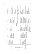 Нелинейные динамические системы и хаос — фото, картинка — 26
