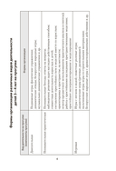 Прогулка в детском саду. Организация и планирование. 3-4 года — фото, картинка — 5