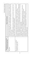 Прогулка в детском саду. Организация и планирование. 3-4 года — фото, картинка — 6