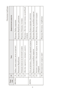 Прогулка в детском саду. Организация и планирование. 3-4 года — фото, картинка — 8