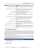 Стандартная библиотека С++ в примерах и пояснениях — фото, картинка — 31