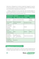 Жизнь без школы. Как организовать семейное обучение для вашего ребенка — фото, картинка — 26