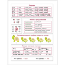 Прописи на каникулы с заданиями по орфографии. 4 класс — фото, картинка — 2