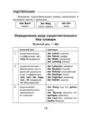 Правила немецкого языка: все трудности с примерами и приложениями — фото, картинка — 13