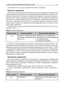 Собираем устройства для тестов на проникновение — фото, картинка — 23