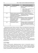 Собираем устройства для тестов на проникновение — фото, картинка — 24