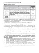 Собираем устройства для тестов на проникновение — фото, картинка — 29