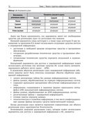 Собираем устройства для тестов на проникновение — фото, картинка — 30