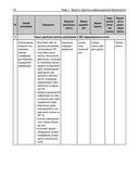 Собираем устройства для тестов на проникновение — фото, картинка — 32