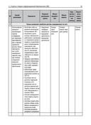 Собираем устройства для тестов на проникновение — фото, картинка — 33