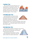 Вершины мира для детей — фото, картинка — 10