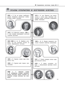 Биология — фото, картинка — 15