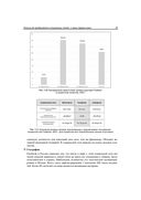 SMM. Эффективное продвижение в соцсетях. Практическое руководство — фото, картинка — 17