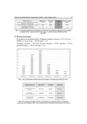 SMM. Эффективное продвижение в соцсетях. Практическое руководство — фото, картинка — 19