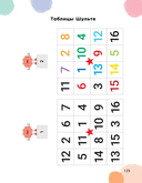 Скорочтение и развитие памяти: тетрадь для занятий — фото, картинка — 9
