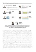 Java: устранение проблем — фото, картинка — 19