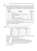 ЕГЭ-2025. Математика. 20 тренировочных вариантов экзаменационных работ для подготовки к ЕГЭ. Базовый уровень — фото, картинка — 12