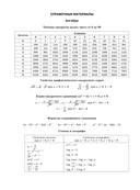 ЕГЭ-2025. Математика. 20 тренировочных вариантов экзаменационных работ для подготовки к ЕГЭ. Базовый уровень — фото, картинка — 6