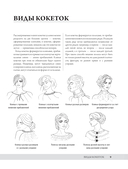 Анатомия круглой КОКЕТКИ. Конструктор вязаной одежды на любую фигуру, любой размер, с любым узором — фото, картинка — 6