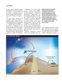 Беспилотники. Дроны. Иллюстрированный путеводитель по миру БПЛА — фото, картинка — 8