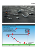 Беспилотники. Дроны. Иллюстрированный путеводитель по миру БПЛА — фото, картинка — 9