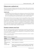 Библия Excel 365 — фото, картинка — 2