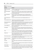 Библия Excel 365 — фото, картинка — 3