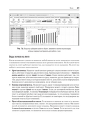 Библия Excel 365 — фото, картинка — 10