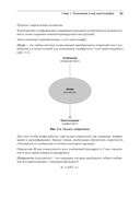 Алгоритмы криптографии — фото, картинка — 2