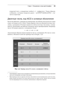 Алгоритмы криптографии — фото, картинка — 6