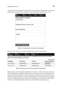 Spring Security — фото, картинка — 6