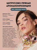 Духи масляные 