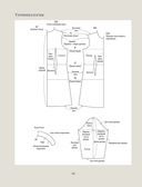 Искусство шить платье. Японский метод моделирования и шитья — фото, картинка — 9