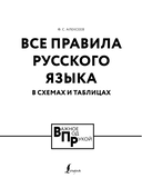 Все правила русского языка для начальной школы в схемах и таблицах — фото, картинка — 1