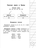 Все правила русского языка для начальной школы в схемах и таблицах — фото, картинка — 7
