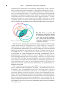 Поиск на основе искусственного интеллекта — фото, картинка — 19