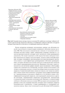 Поиск на основе искусственного интеллекта — фото, картинка — 20