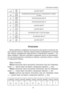 Арабский язык. Тренажер по письму и чтению — фото, картинка — 6