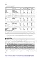 Спортивное питание для профессионалов и любителей. Полное руководство — фото, картинка — 20