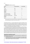 Спортивное питание для профессионалов и любителей. Полное руководство — фото, картинка — 26