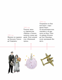 Чему я могу научиться у Антуана де Сент-Экзюпери — фото, картинка — 4