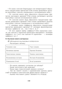 Русский язык. Уроки. 7 класс (I полугодие) — фото, картинка — 8
