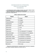 Анатомия человека — фото, картинка — 15